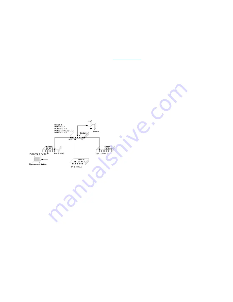 Dell PowerConnect 5224 System User'S Manual Download Page 57