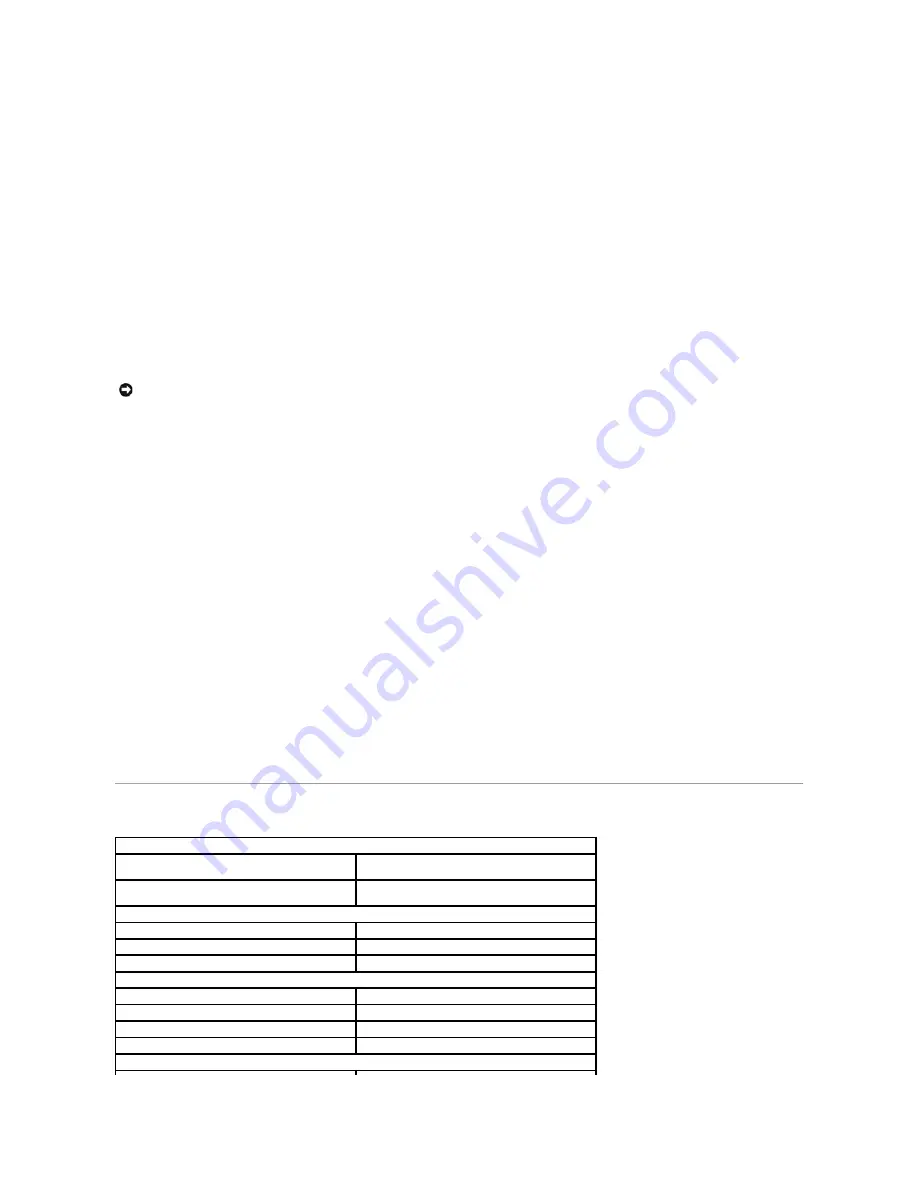 Dell PowerConnect 5224 System User'S Manual Download Page 59