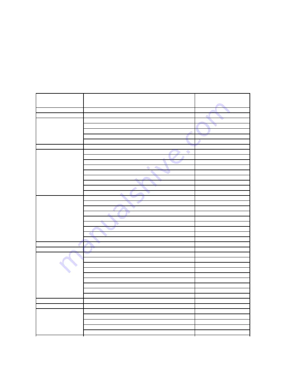 Dell PowerConnect 5224 System User'S Manual Download Page 62