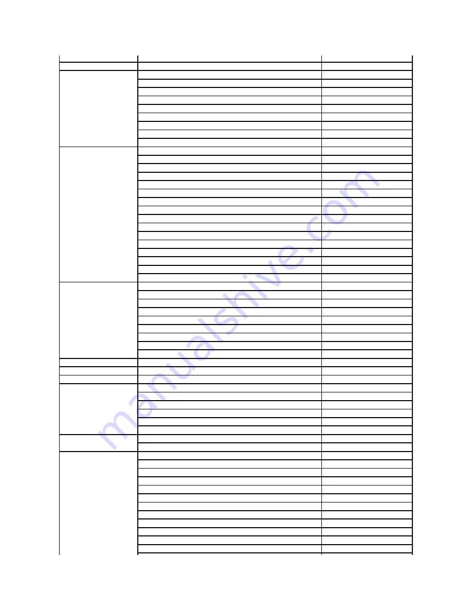 Dell PowerConnect 5224 System User'S Manual Download Page 64