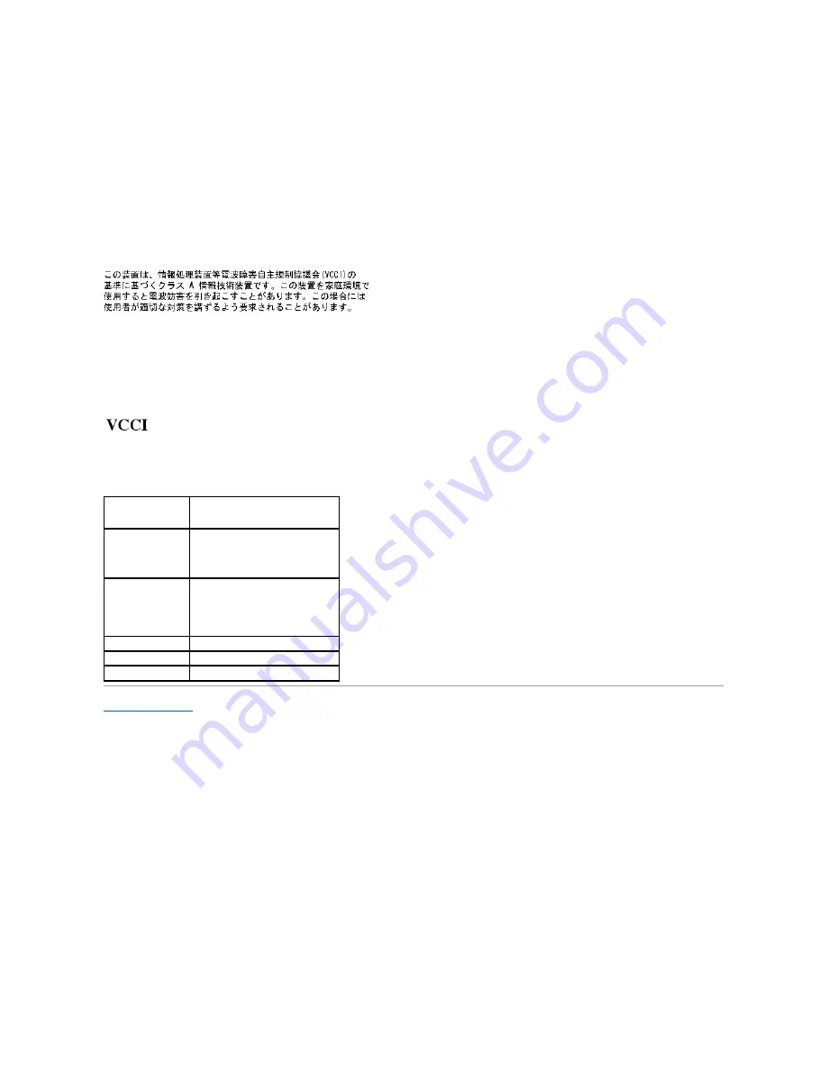 Dell PowerConnect 5224 System User'S Manual Download Page 70