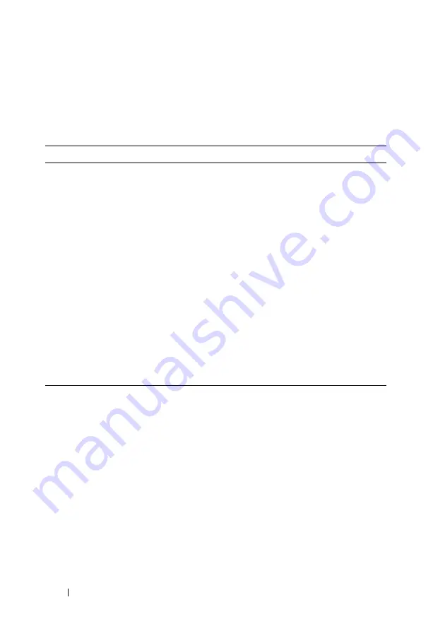 Dell PowerConnect 5500 Series System User'S Manual Download Page 192