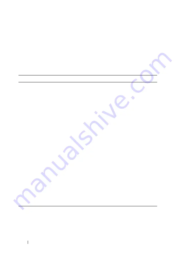 Dell PowerConnect 5500 Series System User'S Manual Download Page 394