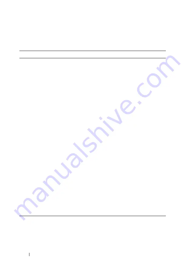 Dell PowerConnect 5500 Series System User'S Manual Download Page 578