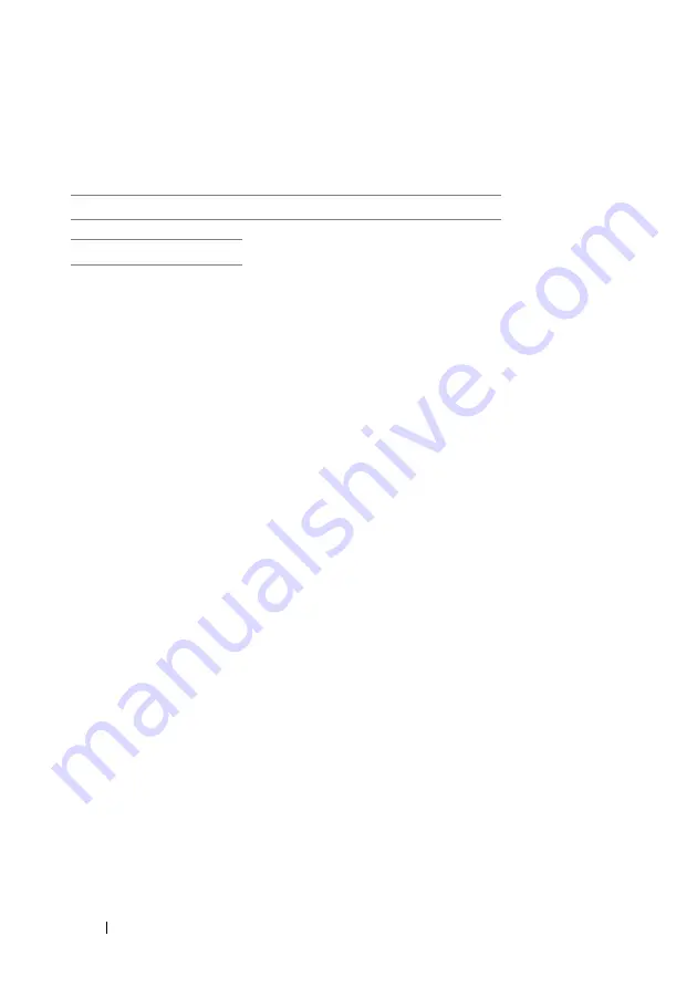 Dell PowerConnect 5500 Series System User'S Manual Download Page 706