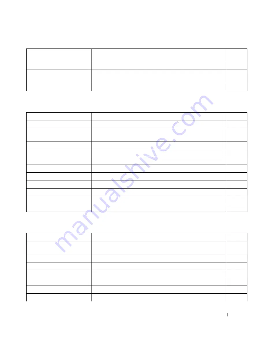 Dell PowerConnect 6024 Command Line Interface Reference Manual Download Page 41