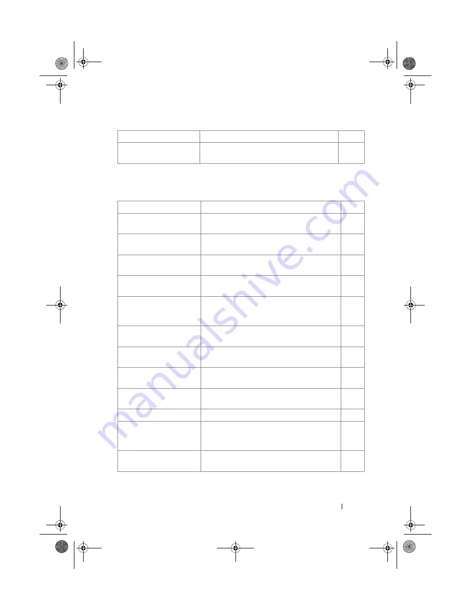 Dell PowerConnect 7000 Series Reference Manual Download Page 83