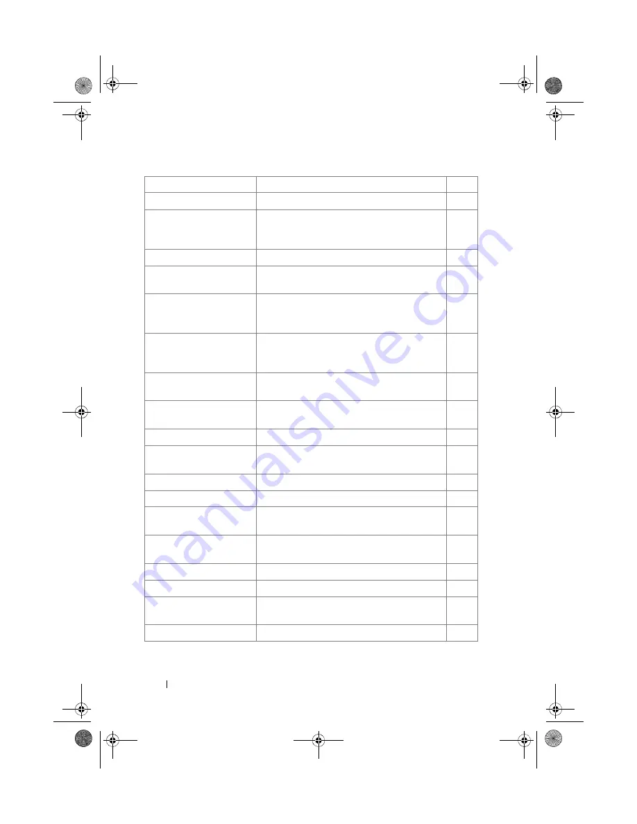 Dell PowerConnect 7000 Series Reference Manual Download Page 90