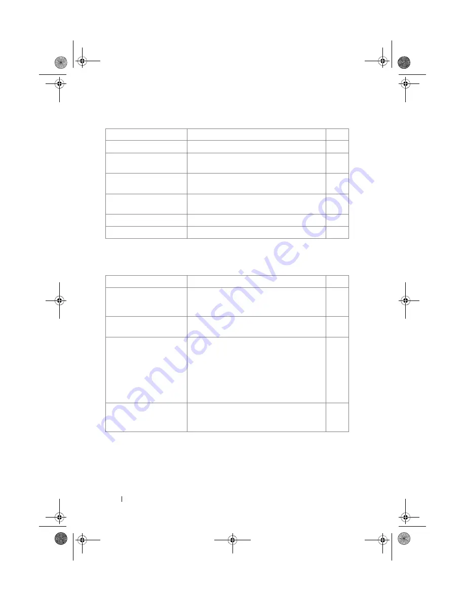 Dell PowerConnect 7000 Series Reference Manual Download Page 92