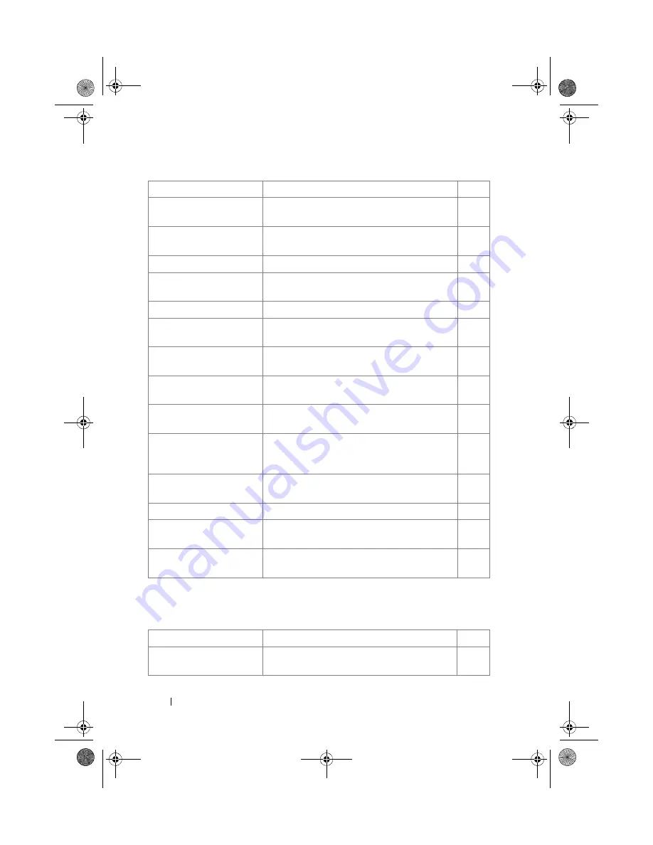 Dell PowerConnect 7000 Series Reference Manual Download Page 96