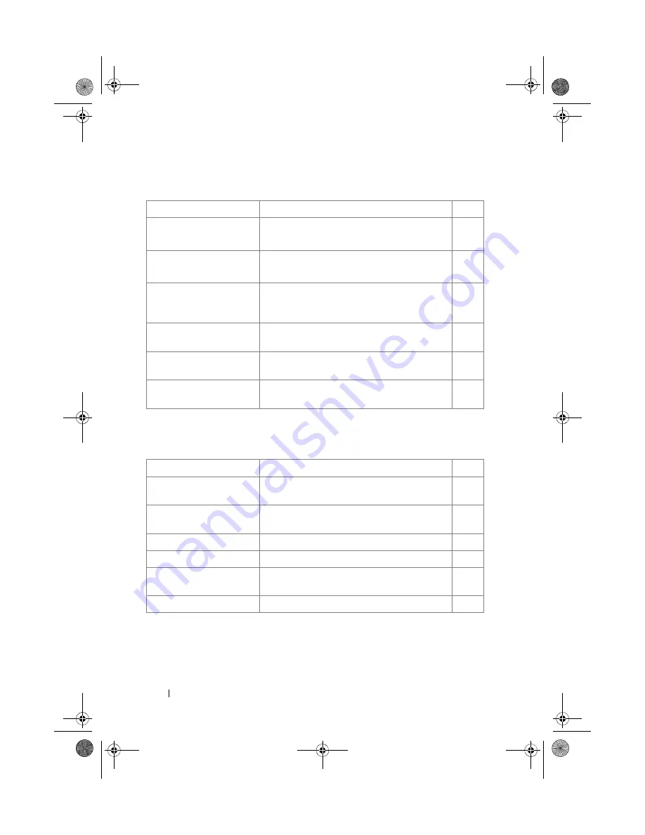 Dell PowerConnect 7000 Series Reference Manual Download Page 98