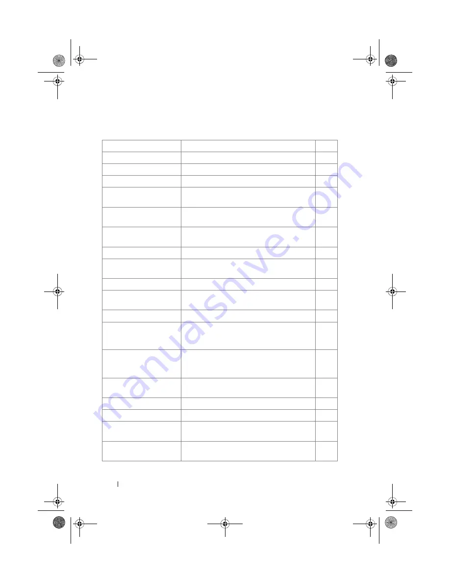 Dell PowerConnect 7000 Series Reference Manual Download Page 100