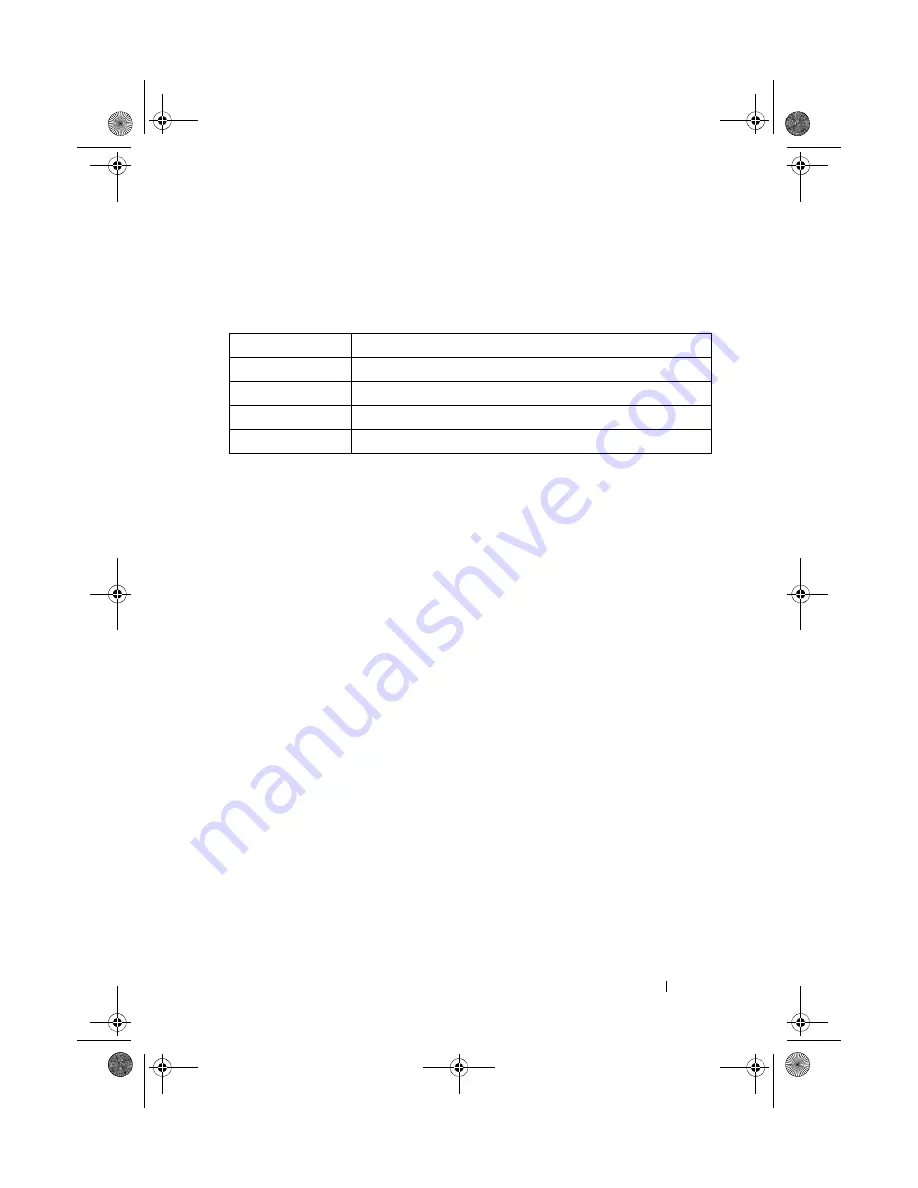 Dell PowerConnect 7000 Series Reference Manual Download Page 1005