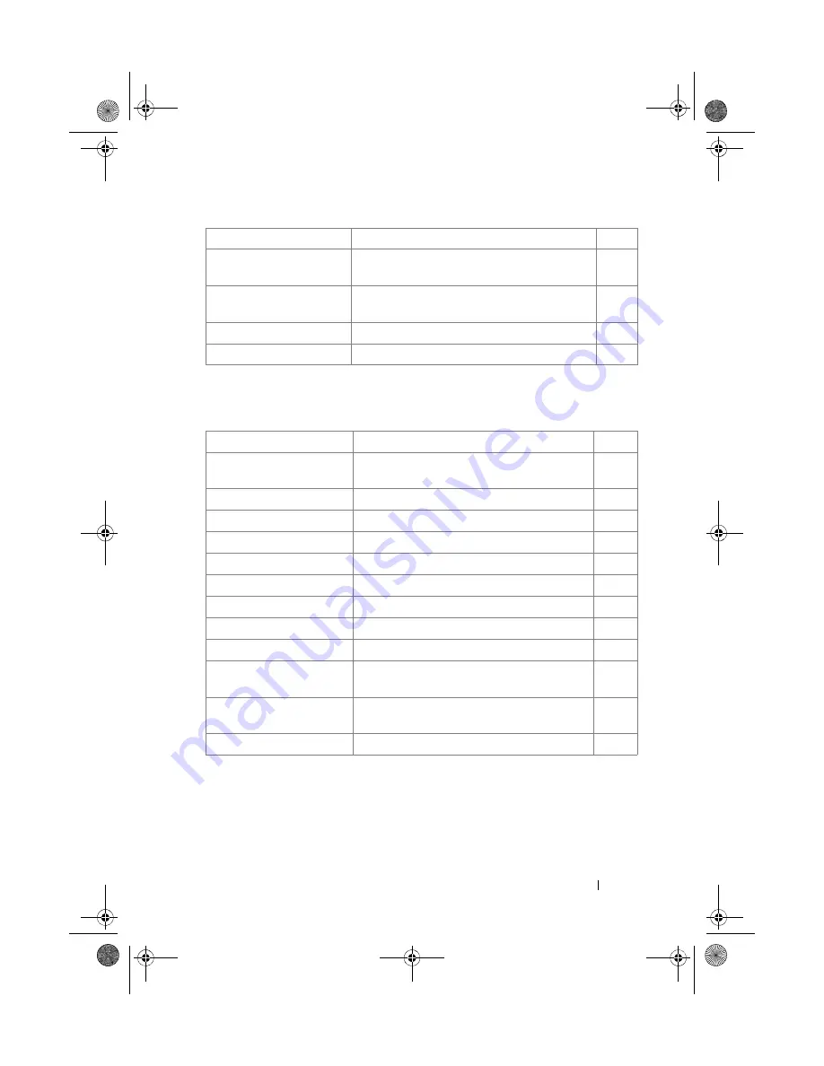 Dell PowerConnect 7000 Series Reference Manual Download Page 101