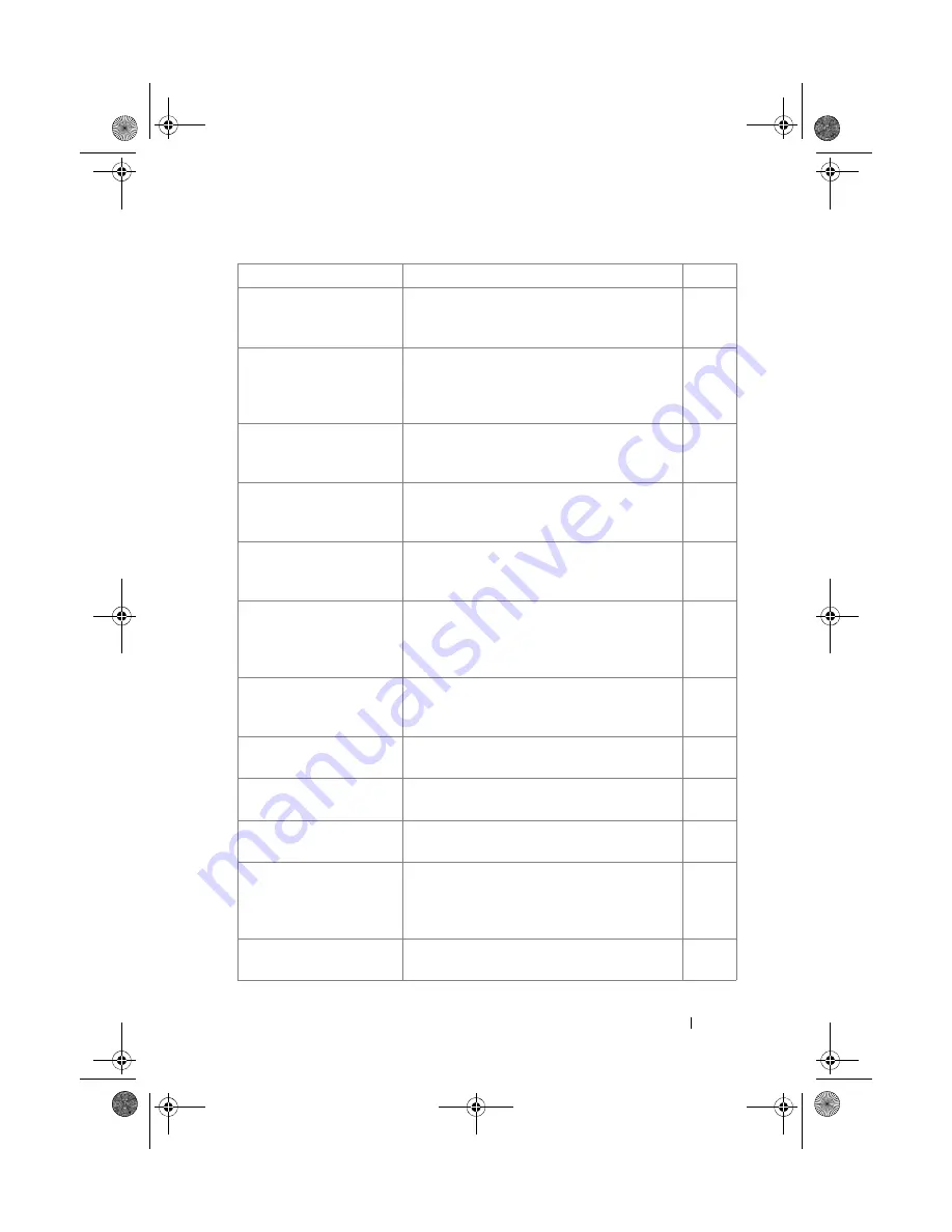 Dell PowerConnect 7000 Series Reference Manual Download Page 105