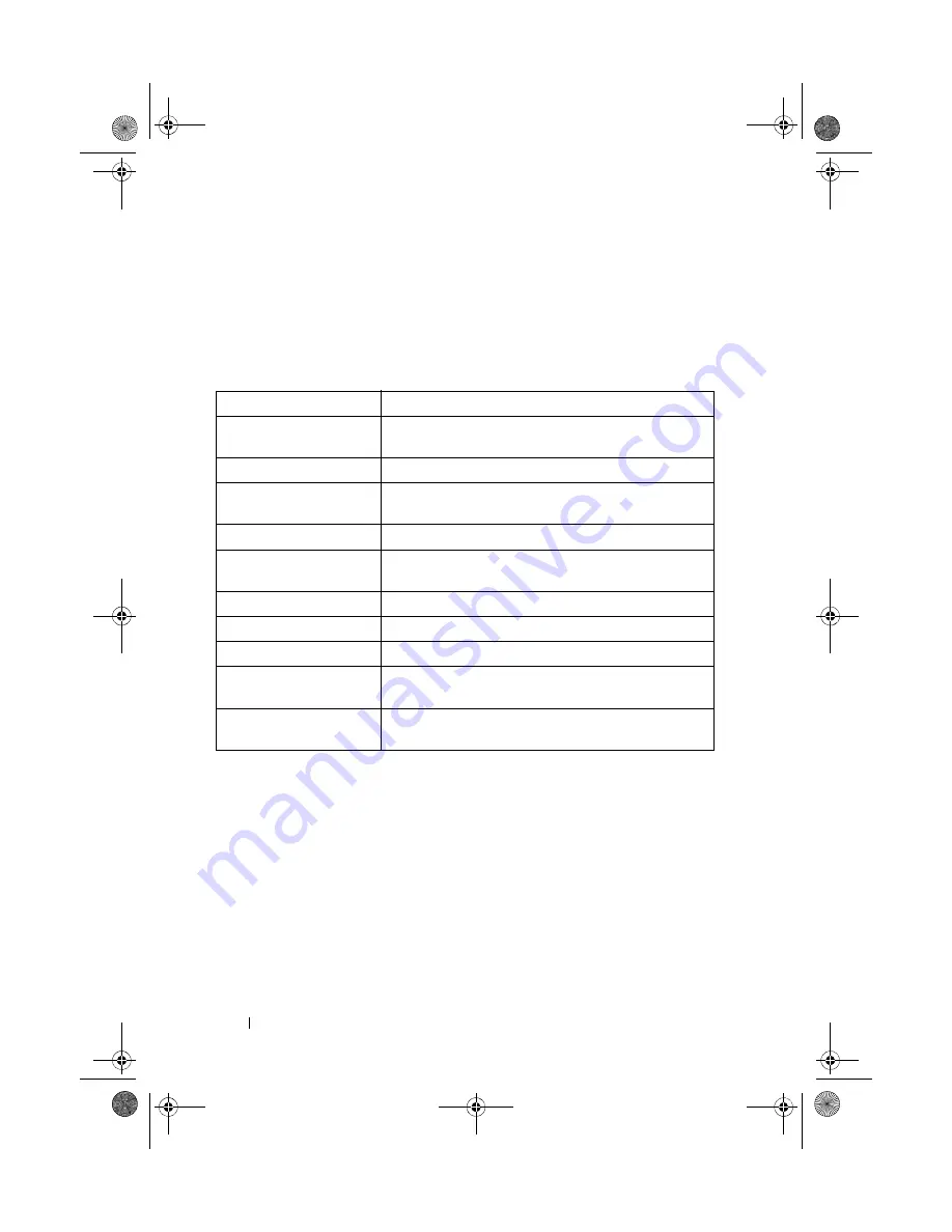 Dell PowerConnect 7000 Series Reference Manual Download Page 1052