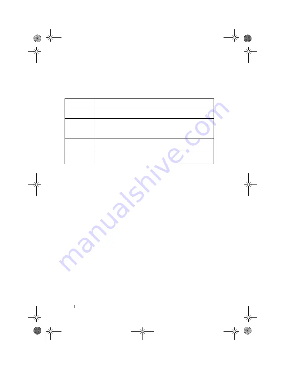 Dell PowerConnect 7000 Series Reference Manual Download Page 1084