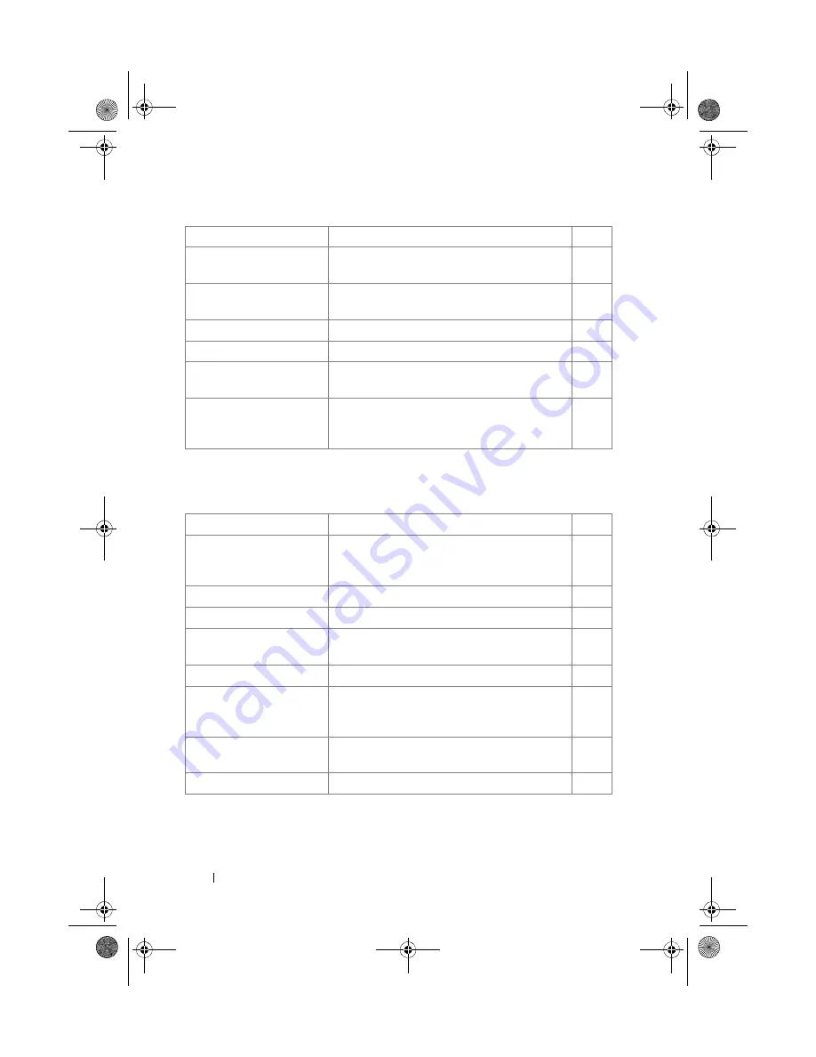 Dell PowerConnect 7000 Series Reference Manual Download Page 110