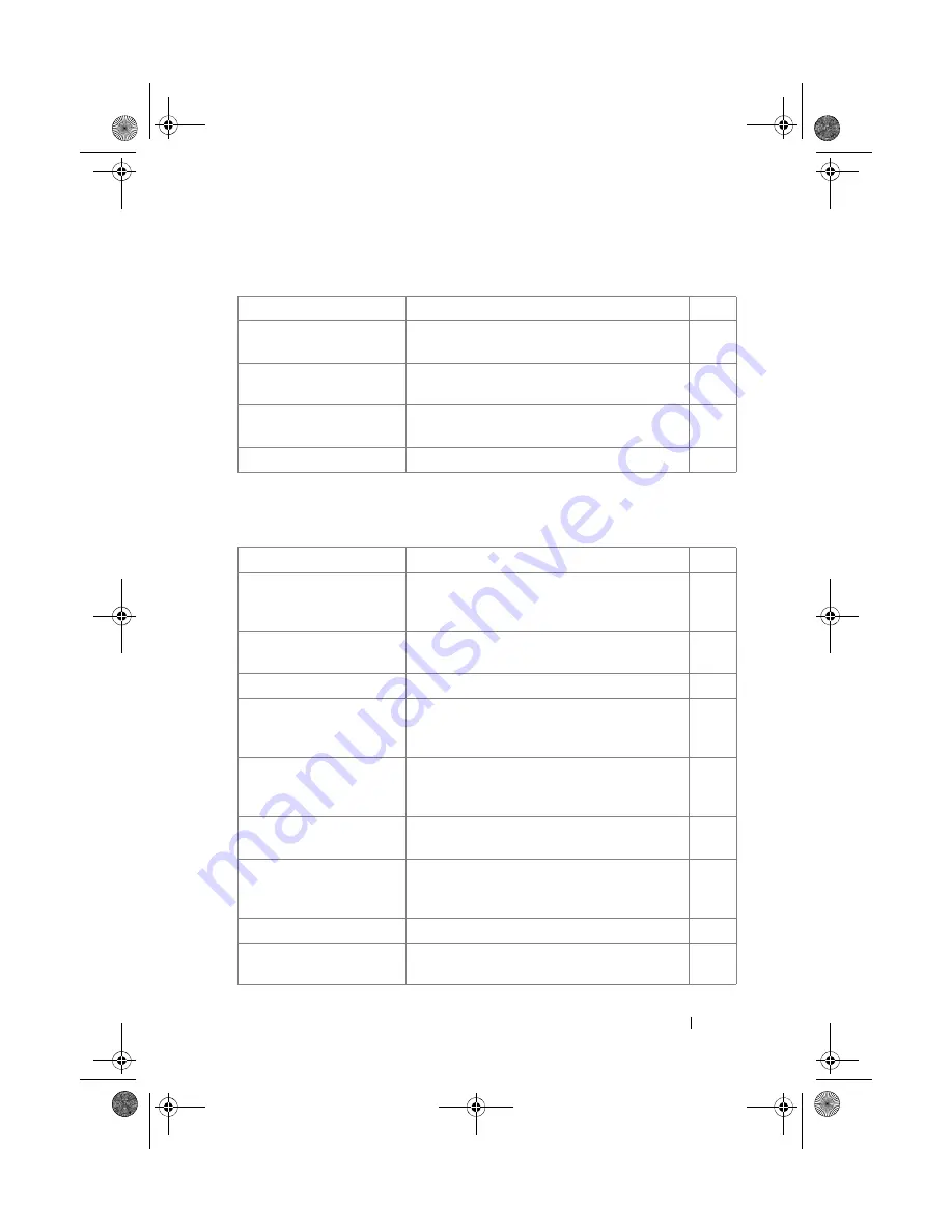 Dell PowerConnect 7000 Series Reference Manual Download Page 113