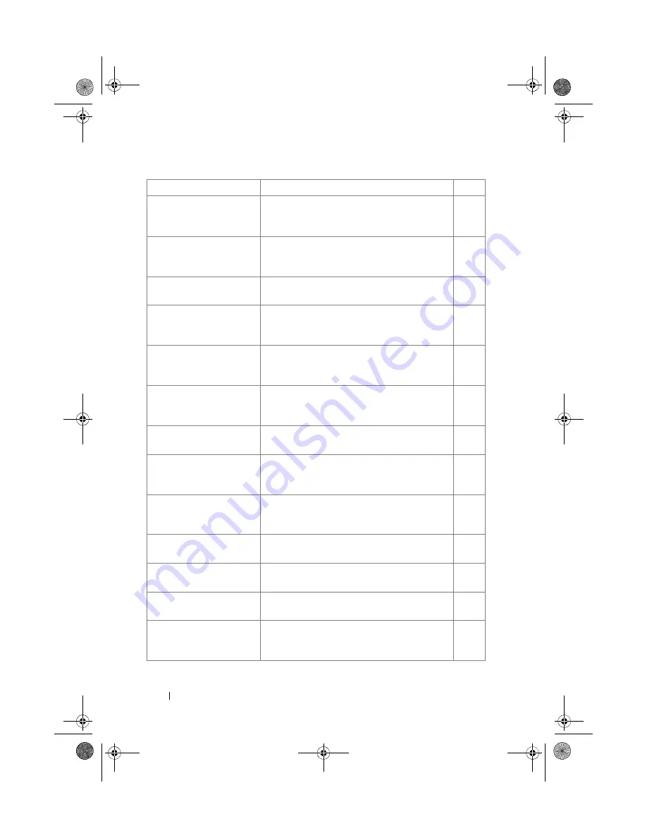 Dell PowerConnect 7000 Series Reference Manual Download Page 114