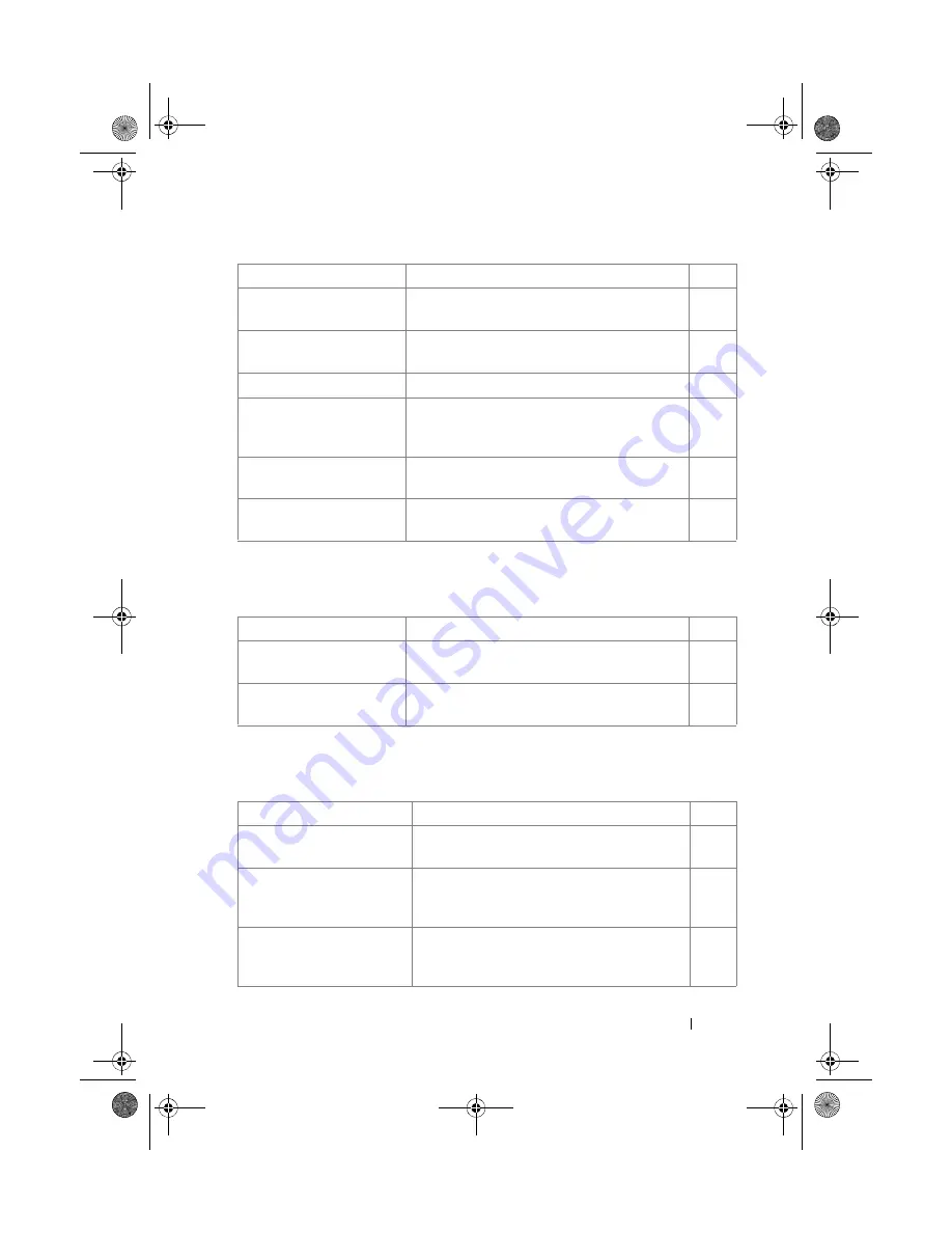 Dell PowerConnect 7000 Series Reference Manual Download Page 119