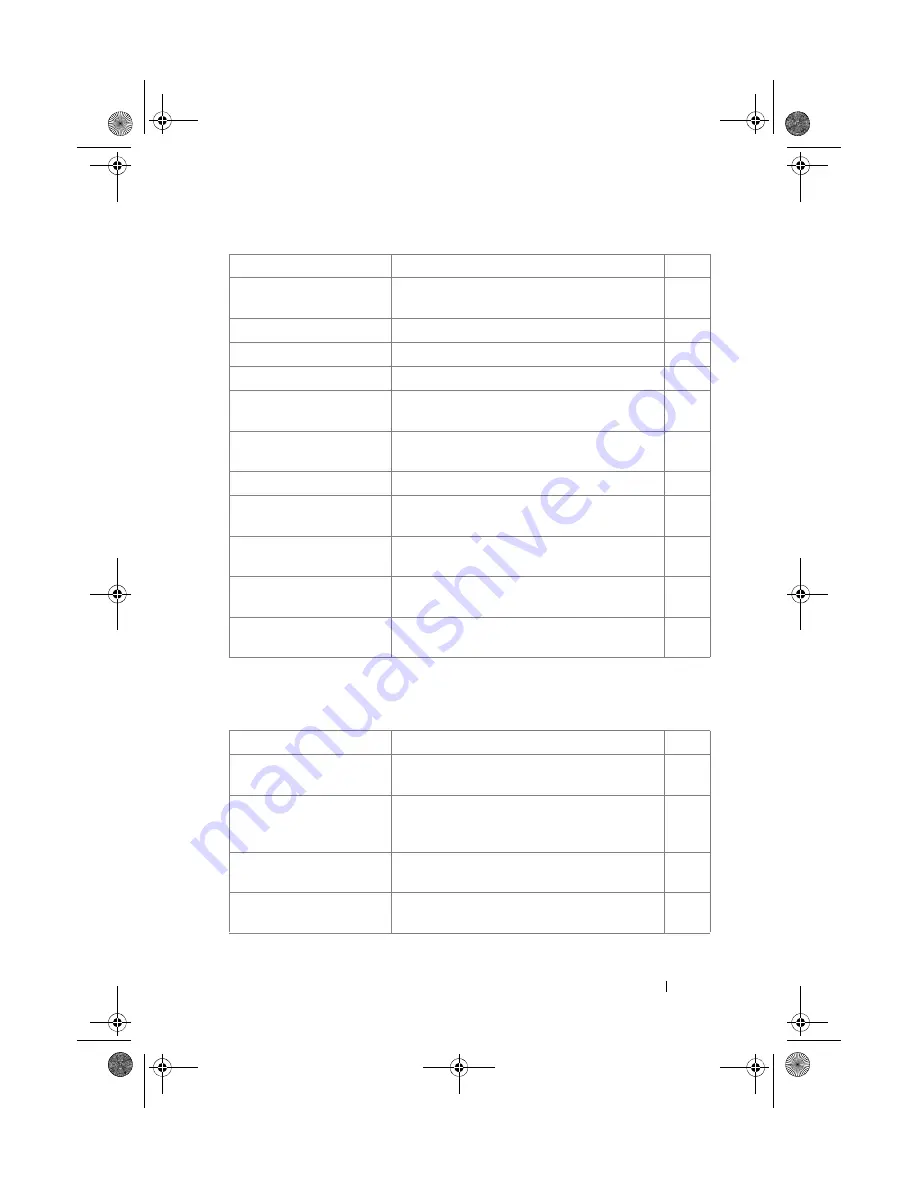 Dell PowerConnect 7000 Series Reference Manual Download Page 123