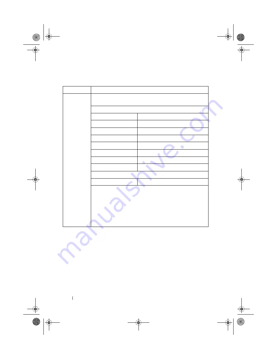 Dell PowerConnect 7000 Series Reference Manual Download Page 1376