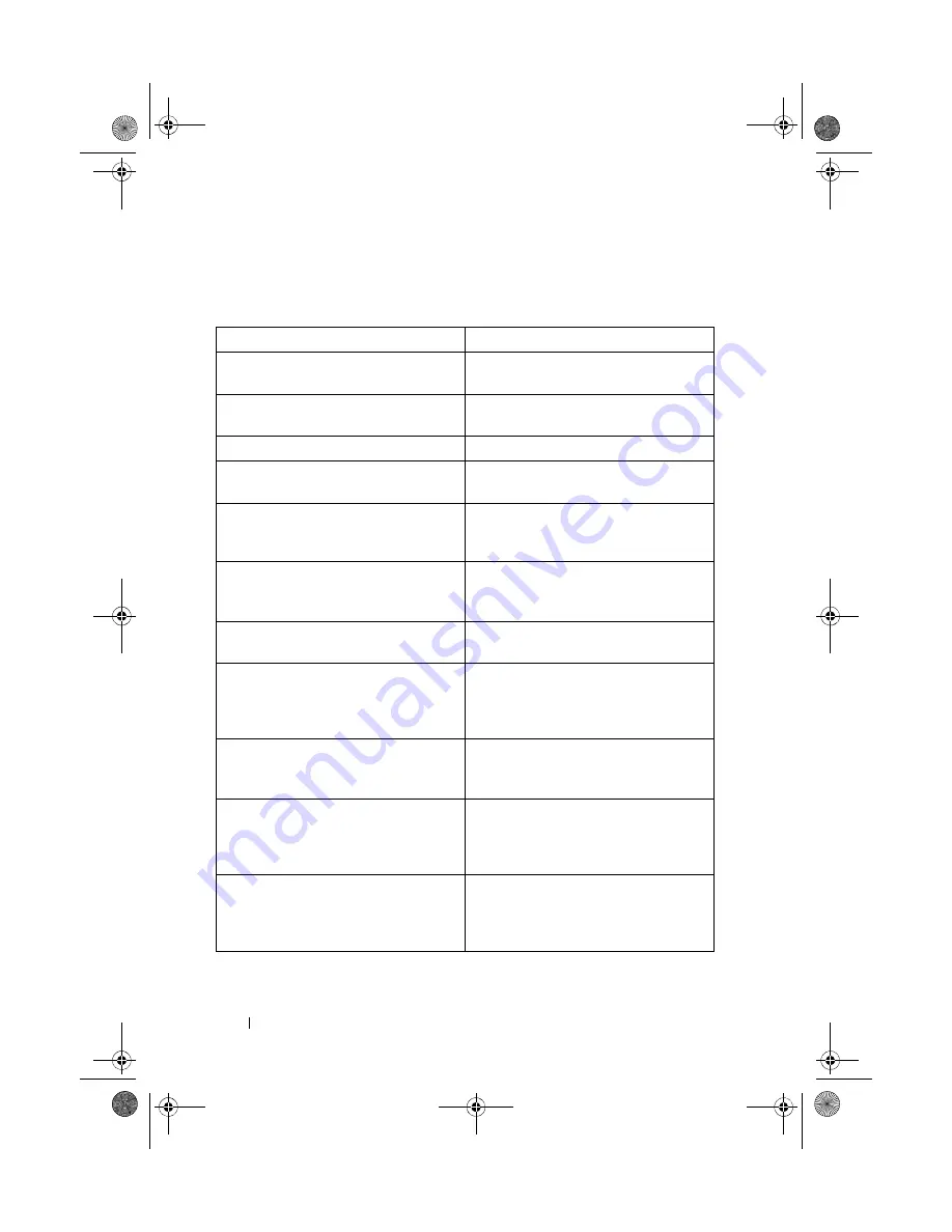 Dell PowerConnect 7000 Series Reference Manual Download Page 1438