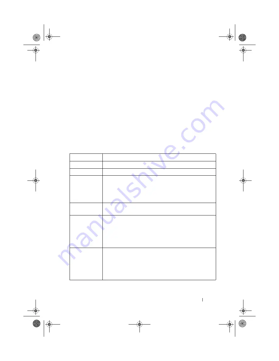 Dell PowerConnect 7000 Series Reference Manual Download Page 1465