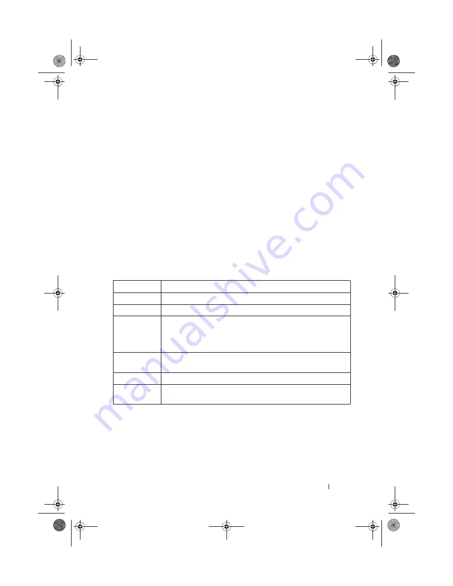 Dell PowerConnect 7000 Series Reference Manual Download Page 1469