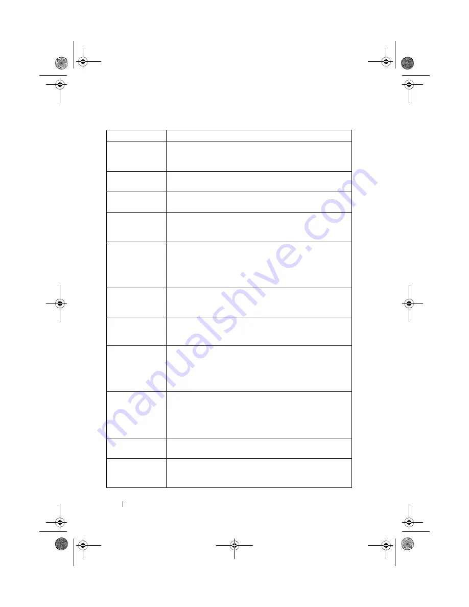 Dell PowerConnect 7000 Series Reference Manual Download Page 1476