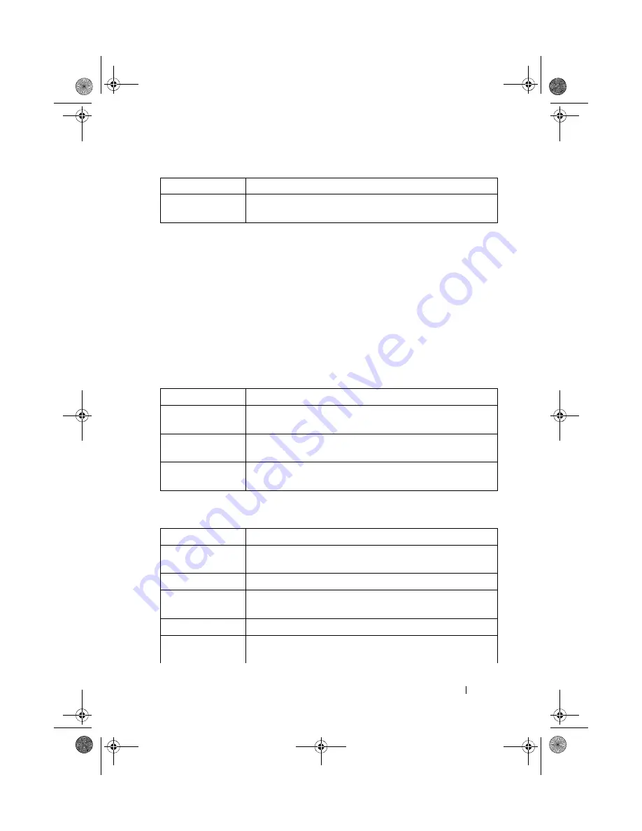 Dell PowerConnect 7000 Series Reference Manual Download Page 1481