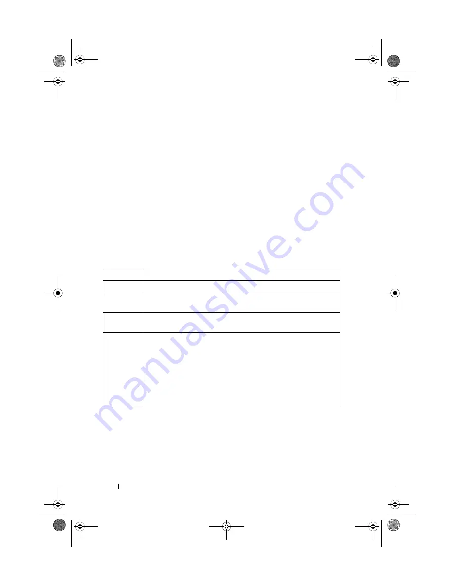 Dell PowerConnect 7000 Series Reference Manual Download Page 1524