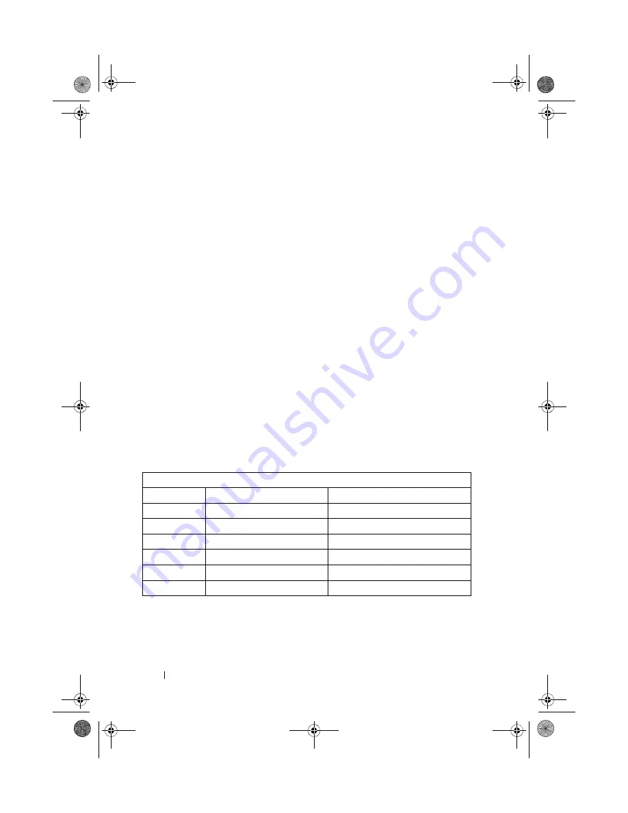 Dell PowerConnect 7000 Series Reference Manual Download Page 1526