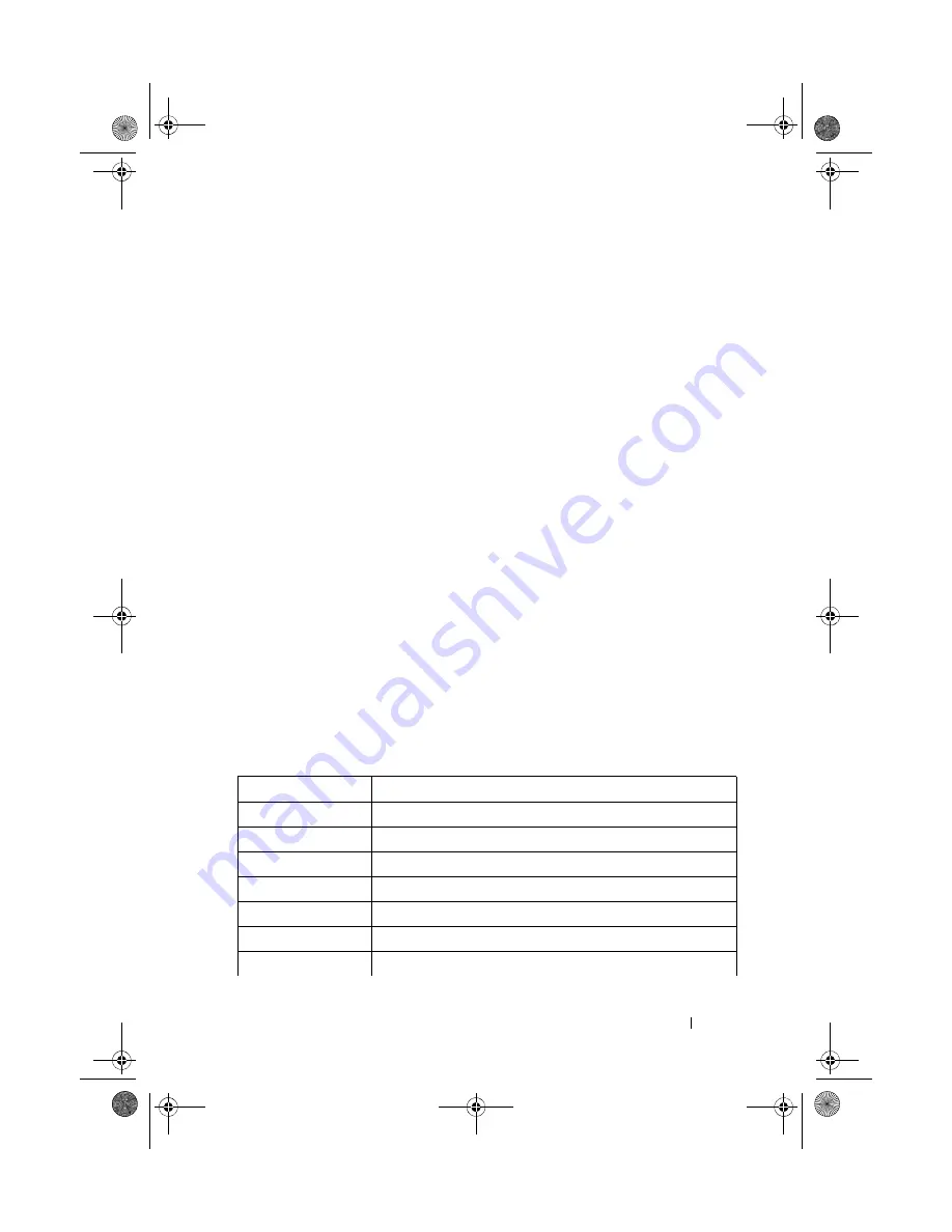 Dell PowerConnect 7000 Series Reference Manual Download Page 1533