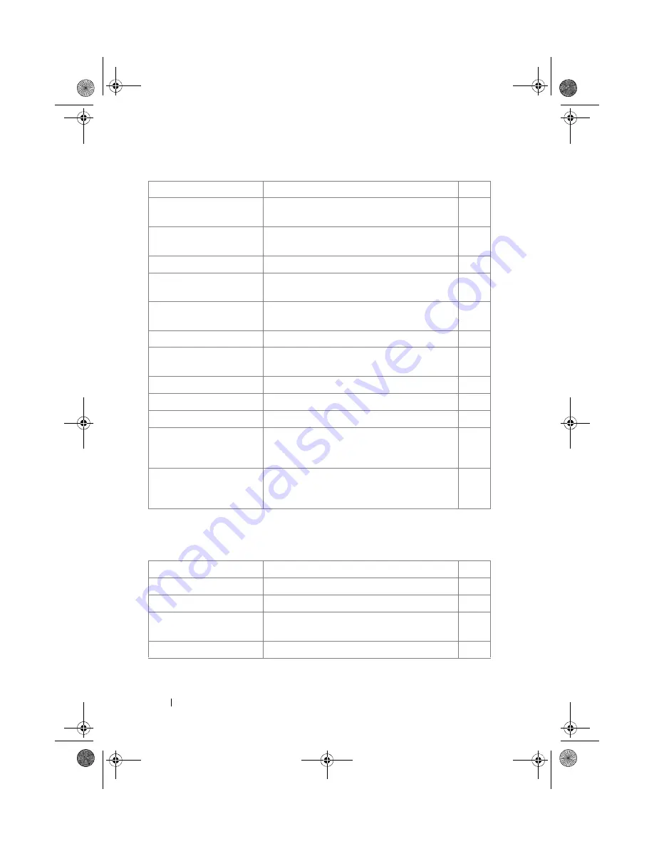 Dell PowerConnect 7000 Series Reference Manual Download Page 156