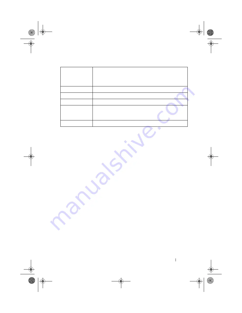 Dell PowerConnect 7000 Series Reference Manual Download Page 1567