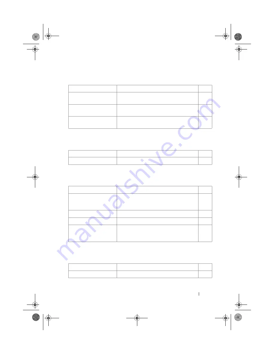 Dell PowerConnect 7000 Series Reference Manual Download Page 161