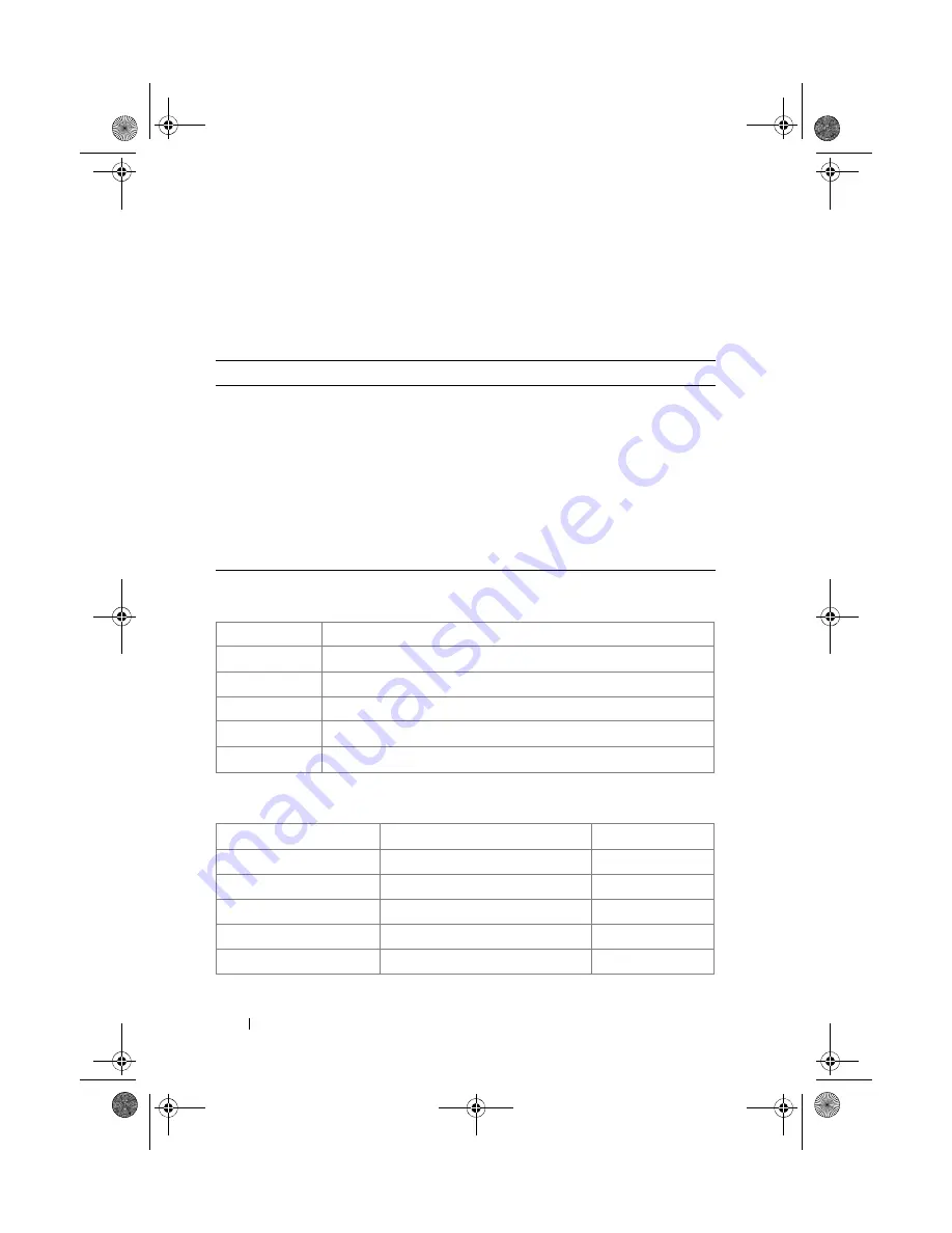 Dell PowerConnect 7000 Series Reference Manual Download Page 1636