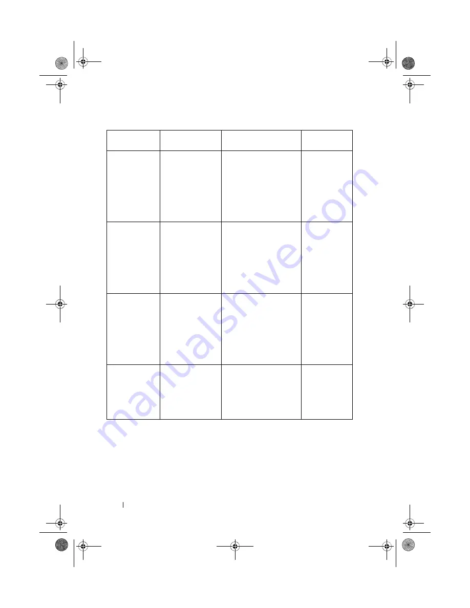 Dell PowerConnect 7000 Series Reference Manual Download Page 184