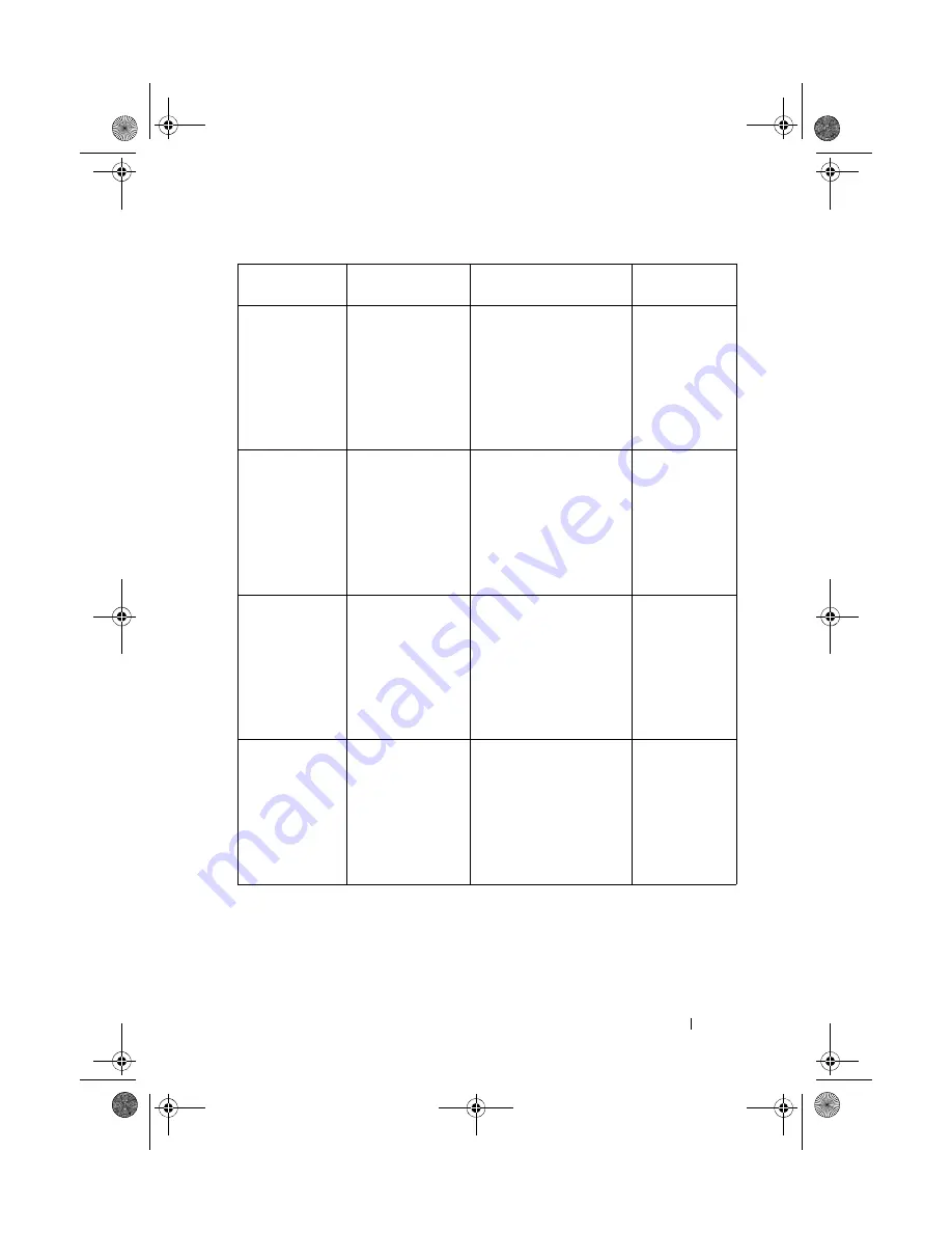 Dell PowerConnect 7000 Series Reference Manual Download Page 185