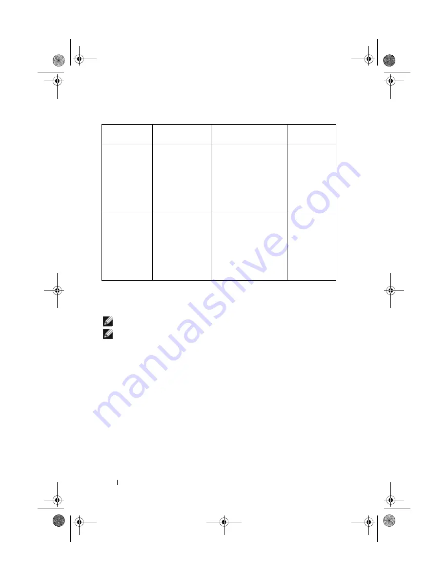 Dell PowerConnect 7000 Series Reference Manual Download Page 188