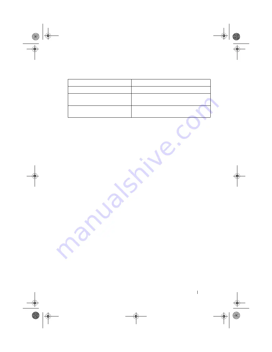 Dell PowerConnect 7000 Series Reference Manual Download Page 197