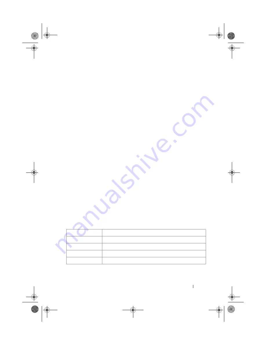 Dell PowerConnect 7000 Series Reference Manual Download Page 251