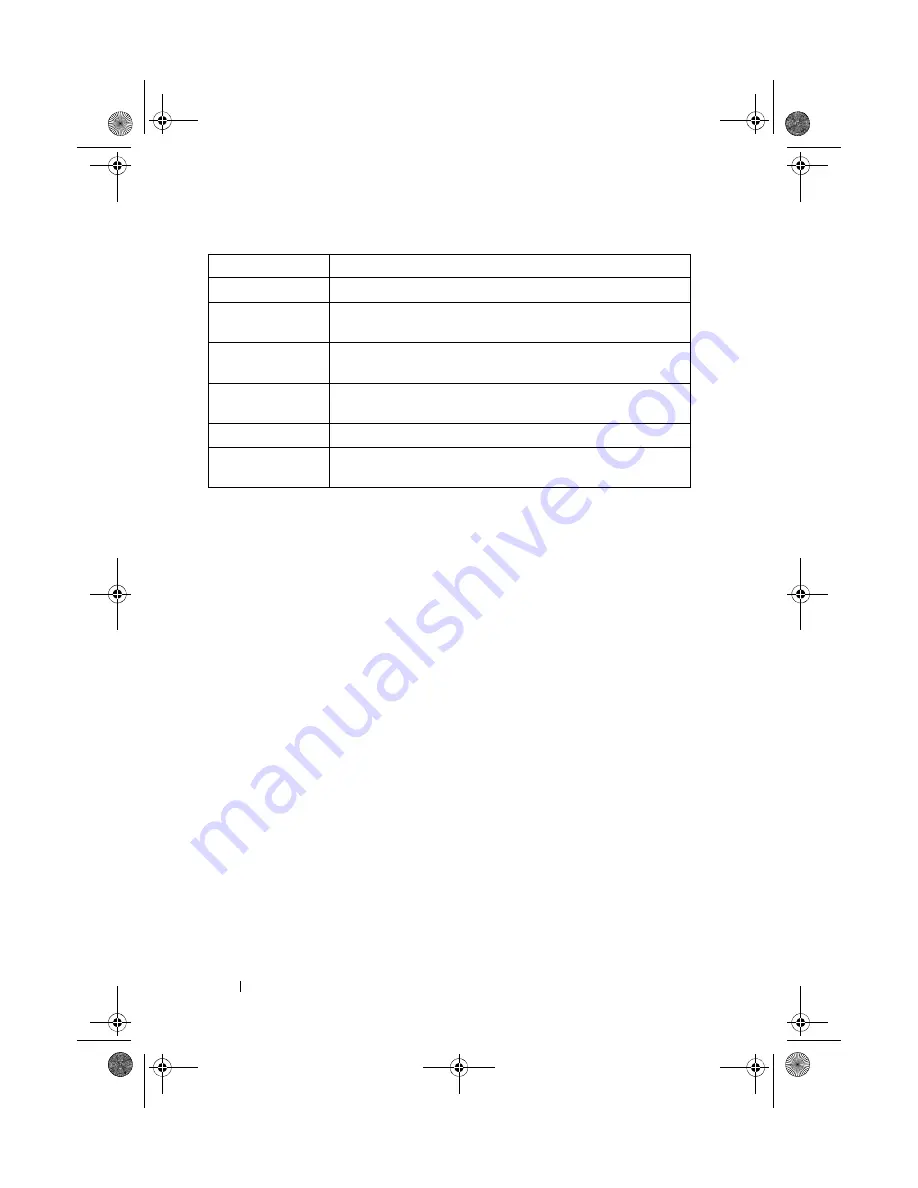 Dell PowerConnect 7000 Series Reference Manual Download Page 350