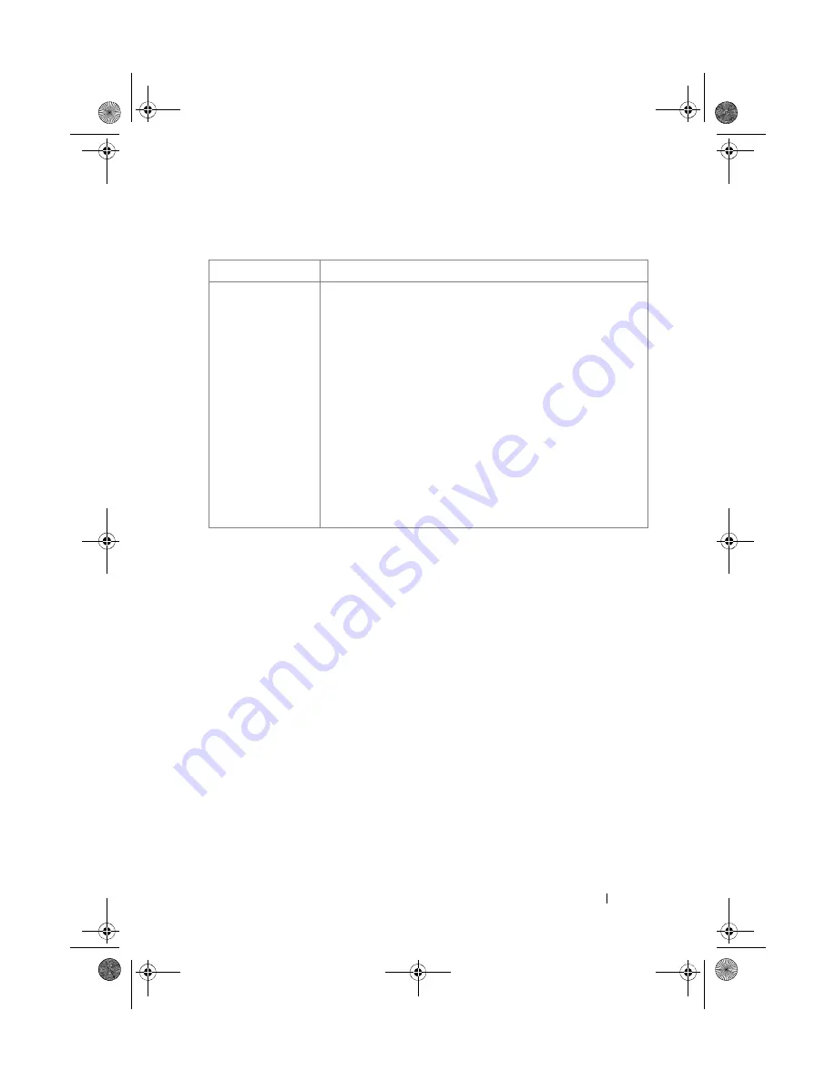 Dell PowerConnect 7000 Series Reference Manual Download Page 385