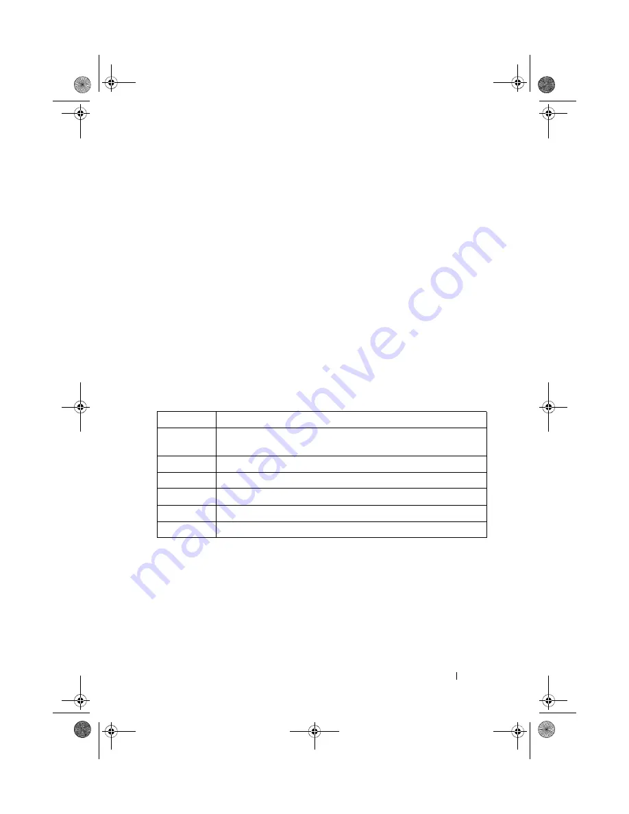 Dell PowerConnect 7000 Series Reference Manual Download Page 417