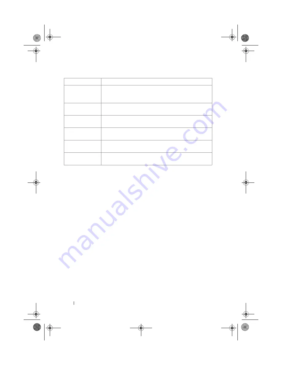 Dell PowerConnect 7000 Series Reference Manual Download Page 444