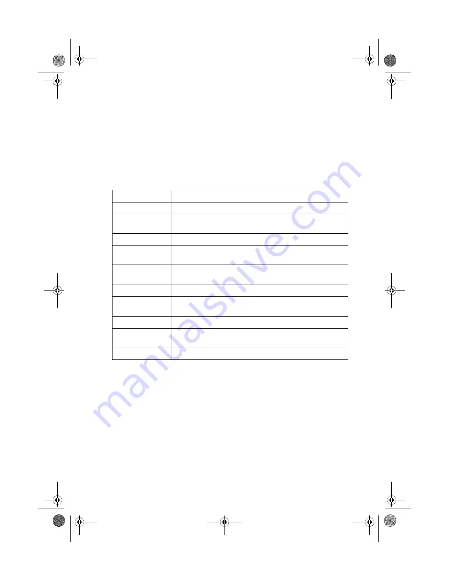 Dell PowerConnect 7000 Series Reference Manual Download Page 811