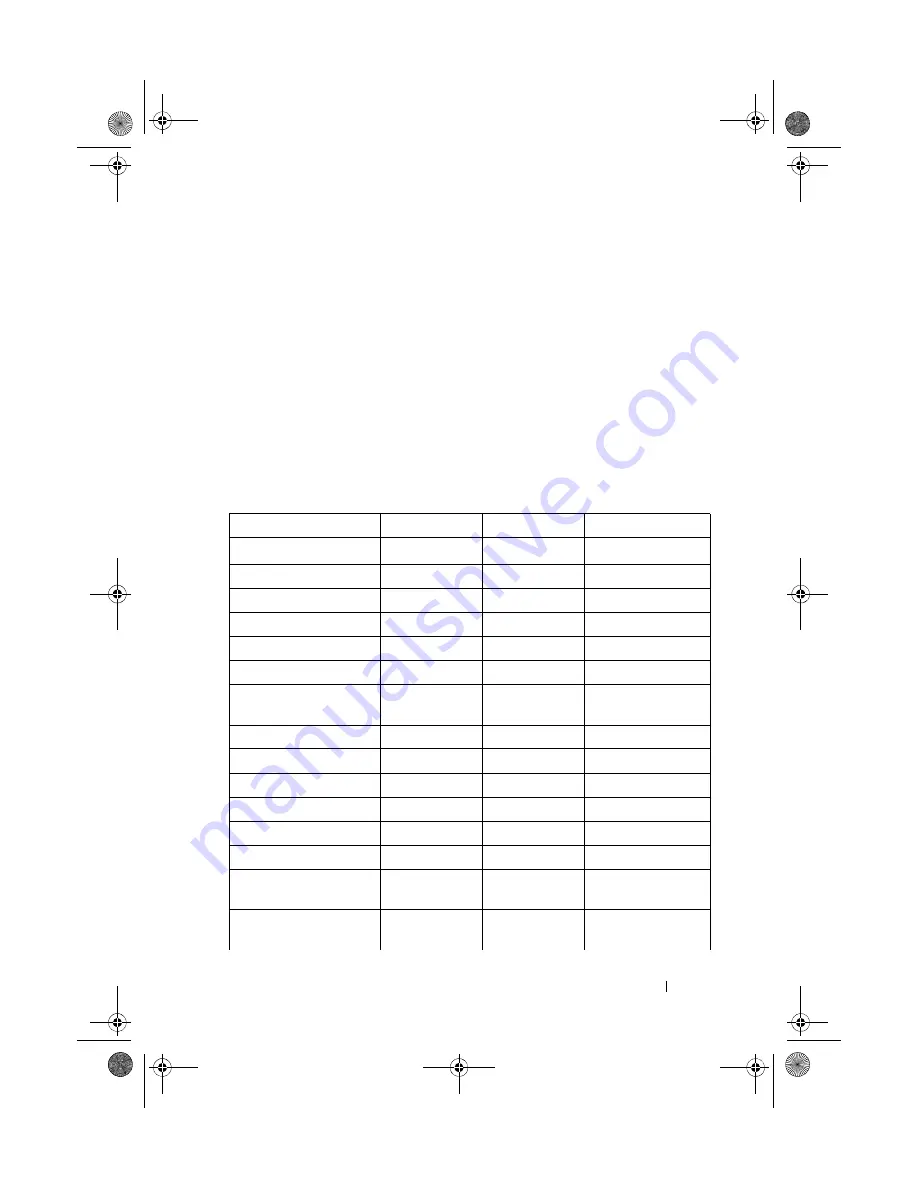 Dell PowerConnect 7000 Series Reference Manual Download Page 885